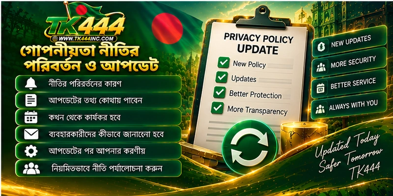 গোপনীয়তা নীতির পরিবর্তন ও আপডেট