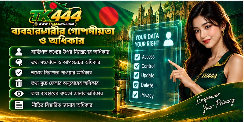 ব্যবহারকারীর গোপনীয়তা ও অধিকার